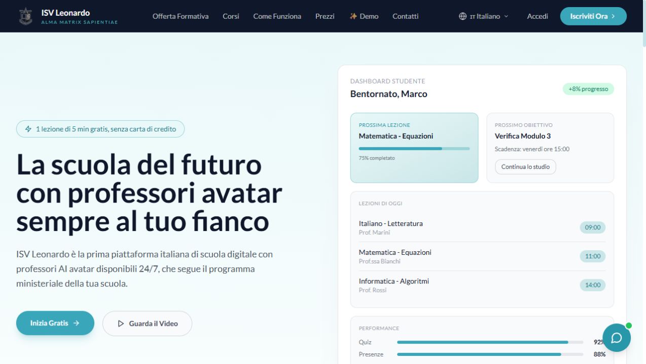Pagina pubblica di ISV Leonardo